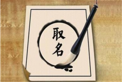 名字不好真的会影响命运吗,大家怎么看