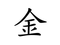 金姓的来源_金姓名字大全